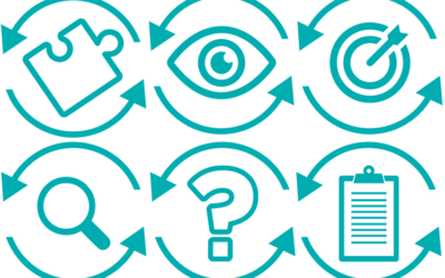 How Switch Thinking can boost your brainstorming results