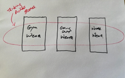 To grow your revenue think across boxes