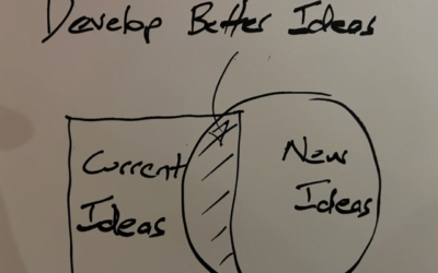 How do you develop better ideas and solutions?