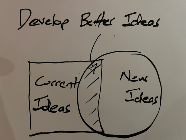 How do you develop better ideas and solutions?