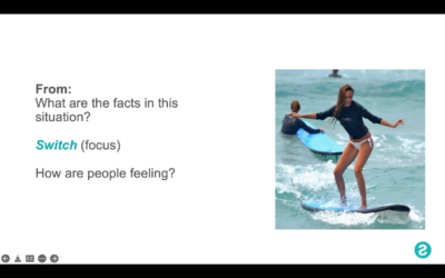 Switch Thinking Prompts