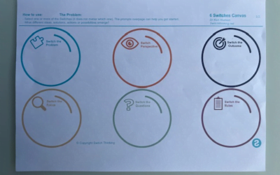 The easy to use Switch Thinking Canvas