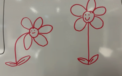 What people are saying about Switch Thinking