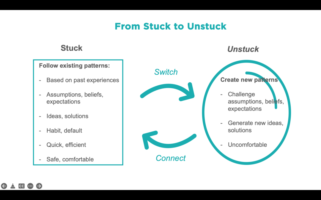 How to get unstuck