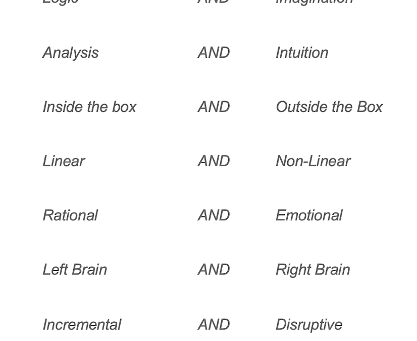 Switch and connect different thinking styles for Higher Performance