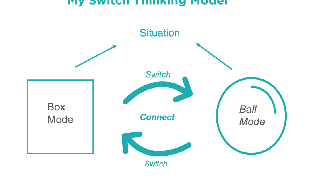 How to think differently – in an instant!