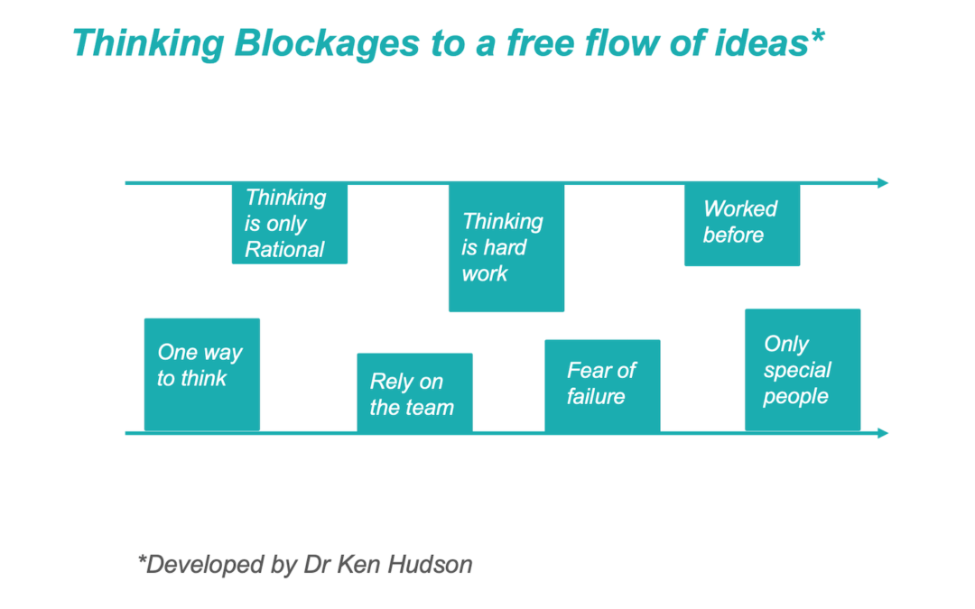 What are the most common blockages in your thinking?