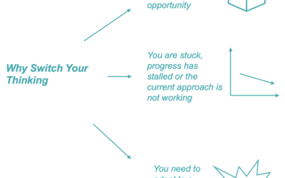 Why switch your thinking?