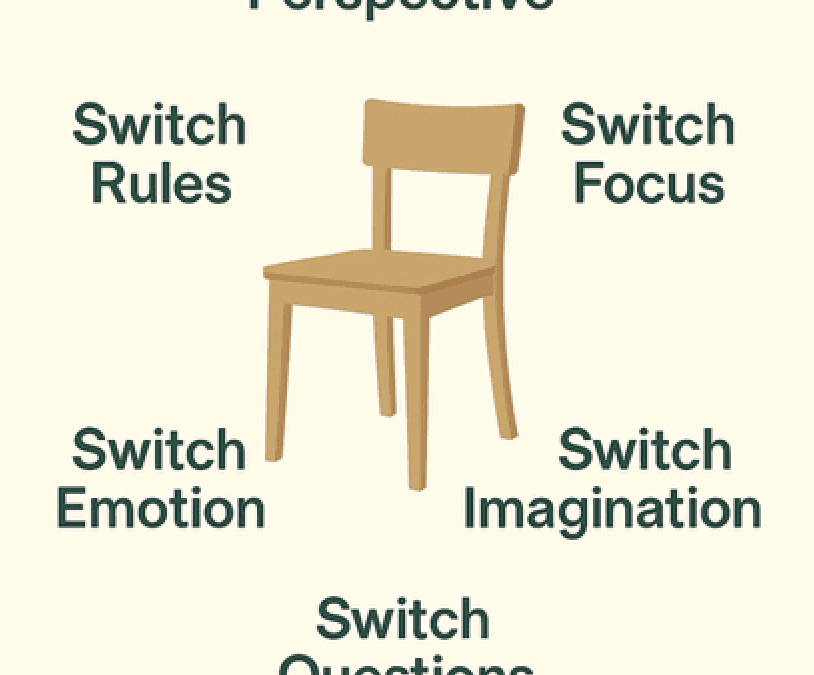 Explaining the 6 Switches in Switch Thinking