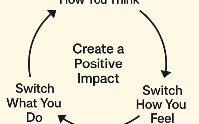 How to Create a Positive Impact – in minutes!