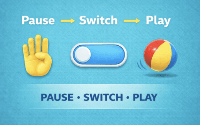 How to get unstuck: Pause – Switch – Play