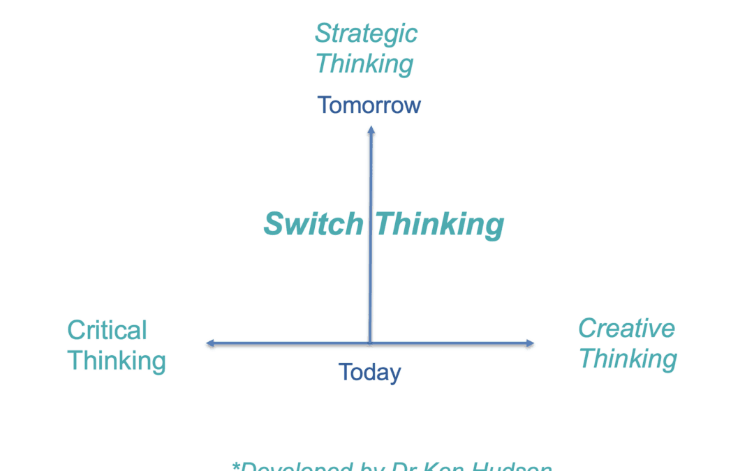 How Switch Thinking connects other ways of thinking