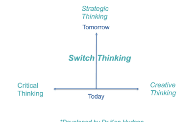 How Switch Thinking connects other ways of thinking